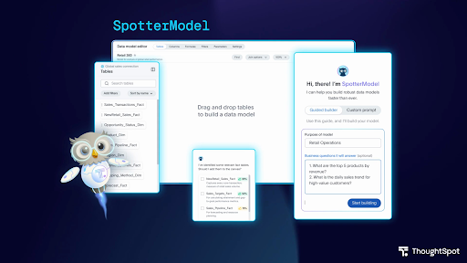 Toughtspotter Semantic Layer Tool