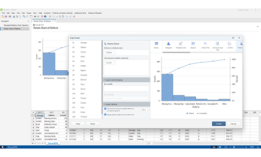 Minitab Data Mining Tool