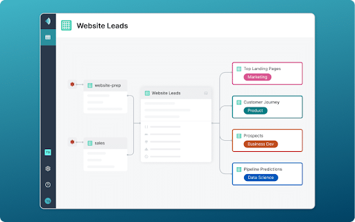 Dremio Semantic Layer Tool