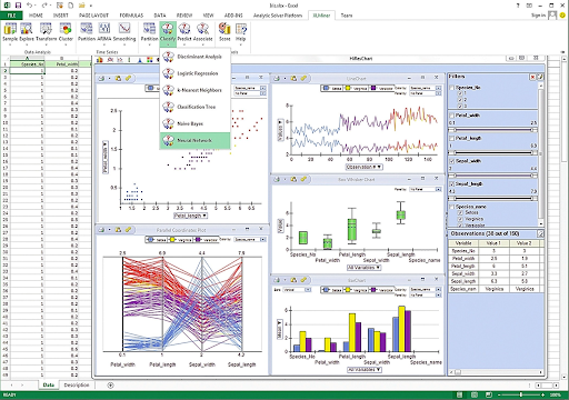 Analytic Solver Data Mining Tool 