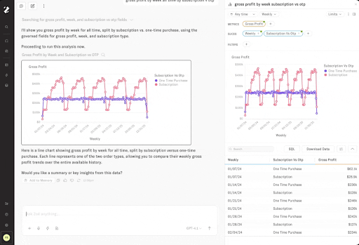 Zenlythic Semantic Layer Tool