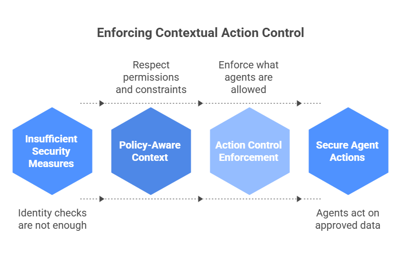 The Multi-Agent AI News Round-Up - Jedify