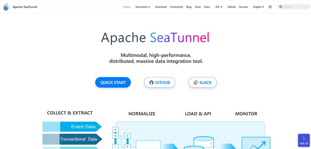 Apache SeaTunnel AI Data Platform